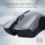 Mouse razer mamba wireless gears 5 ed.   extended battery life