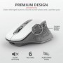 Mouse fara fir trust ozaa rechargeable wireless mouse - white