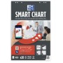 Rezerva hartie flipchart