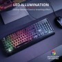 Tastatura ziva gaming rainbow led keyboard  specifications general key technology